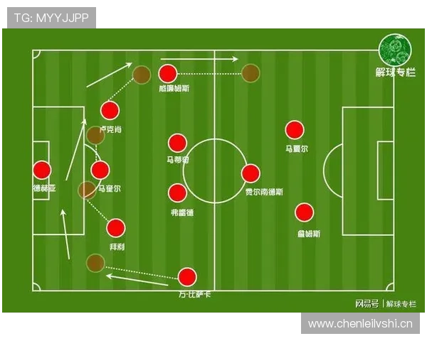 巴斯托尼在三中卫体系中的左中卫角色解析