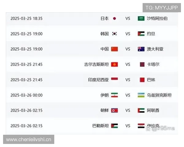 2026世界杯小组第一如何影响淘汰赛签位