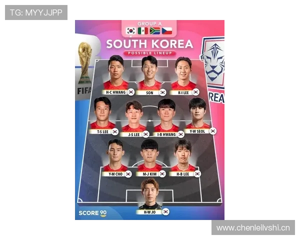 韩国队2026世界杯出线前景如何：孙兴慜领衔能否突破小组赛