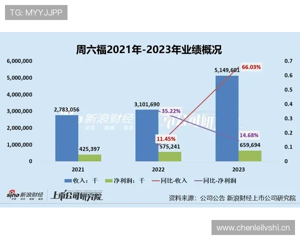 日本出局战虽败犹荣：面对巴西仍打出竞争力