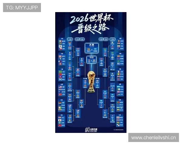 2026世界杯C组晋级形势回顾:前两名进入32强